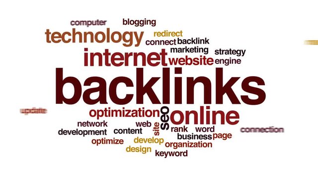 Backlinks animated word cloud, text design animation.