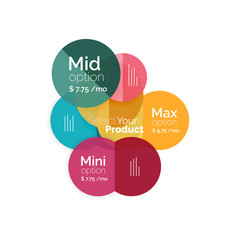 Circle business option diagrams