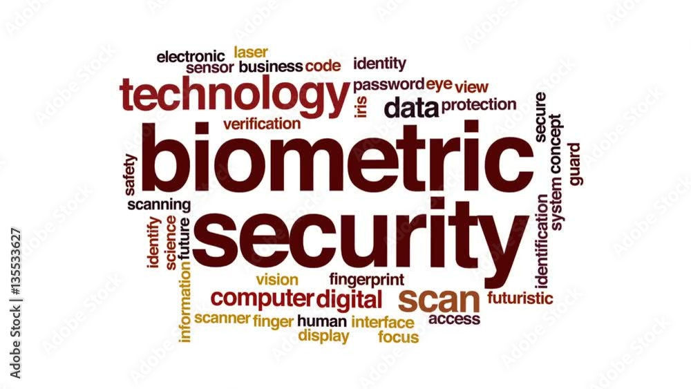Poster biometric security animated word cloud, text design animation.