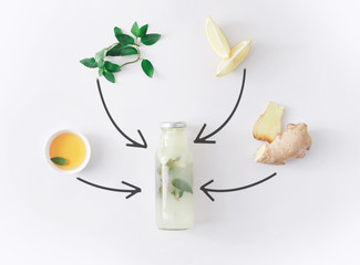 Natural detox lemonade ingredients isolated on white background