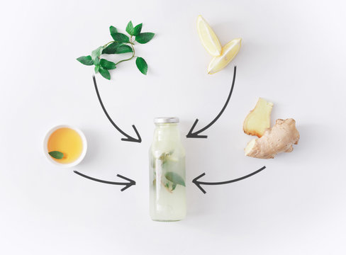 Natural detox lemonade ingredients isolated on white background