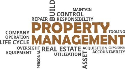 word cloud - property management