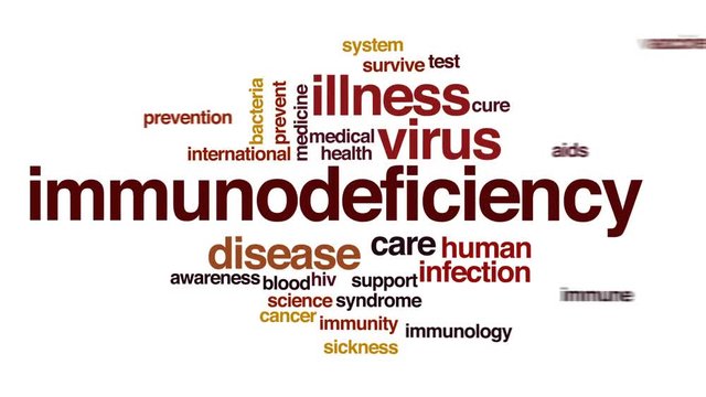 Immunodeficiency animated word cloud, text design animation.