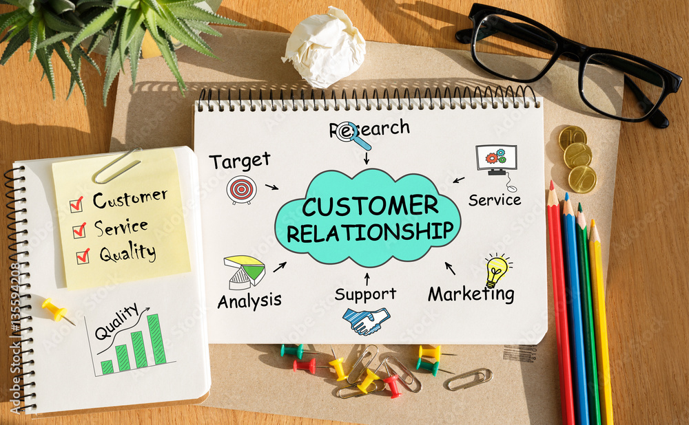 Aufkleber notebook with toolls and notes about customer relationship