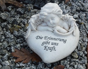 Erinnerung