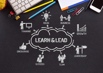 Learn and Lead. Chart with keywords and icons on blackboard