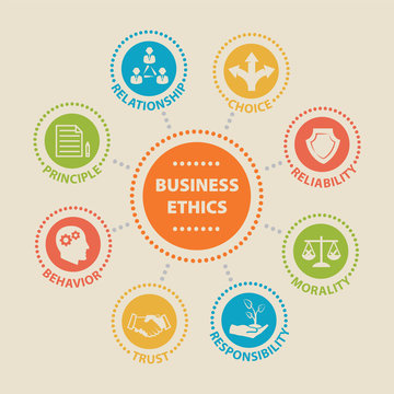 Business Ethics. Concept with icons.