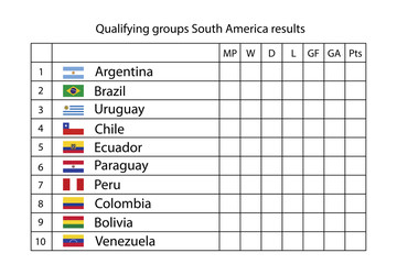 Template - soccer qualifying groups south america results.