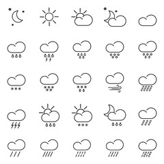 weather icons