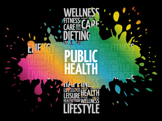 Public Health word cloud, health cross concept background