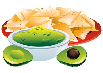 Chips and Guacamole