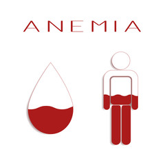 Anemia. Drop of blood