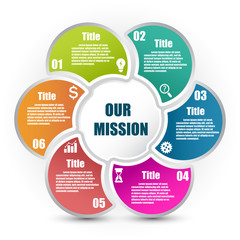 Circle infographic template with 6 steps and central element. Parts of the chart  with icons and numbers. For presentation and design concept. Vector illustration.