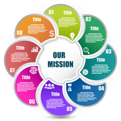 Circle infographic template with 8 steps and central element. Parts of the chart  with icons and numbers. For presentation and design concept. Vector illustration.