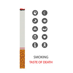 Dangers of Smoking