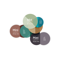 Circle business option diagrams