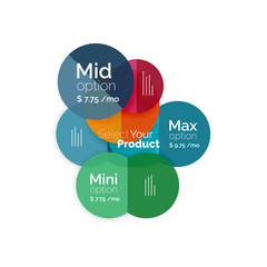 Circle business option diagrams