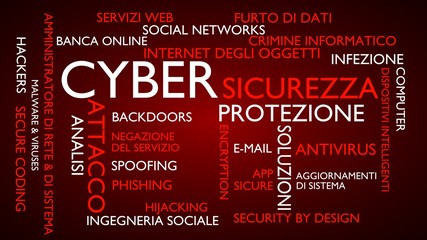 Cyber security and protection word tag cloud. 3D rendering, red Italian variant.