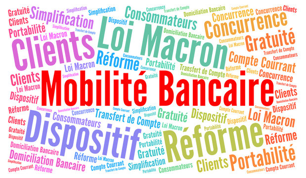 Mobilit&eacute; bancaire nuage de mots