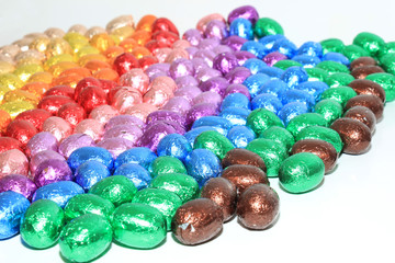 Chocolate easter eggs