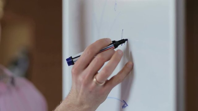 Close-up of hand with marker writing or drawing on flip chart.