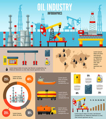 Naklejka premium Oil Industry Infographic Template