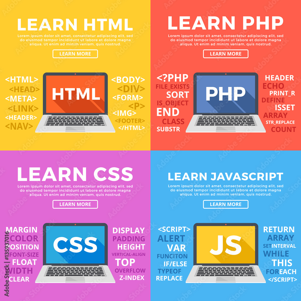Poster Learn HTML, CSS, learn PHP, Javascript flat illustration concepts set. Flat design graphic elements. Modern vector illustrations
