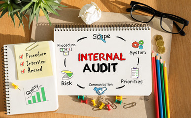 Notebook with Toolls and Notes about Internal Audit