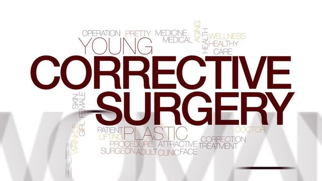 Corrective surgery animated word cloud, text design animation. Kinetic typography.