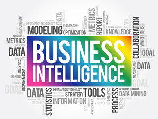 Business intelligence word cloud collage, business concept background