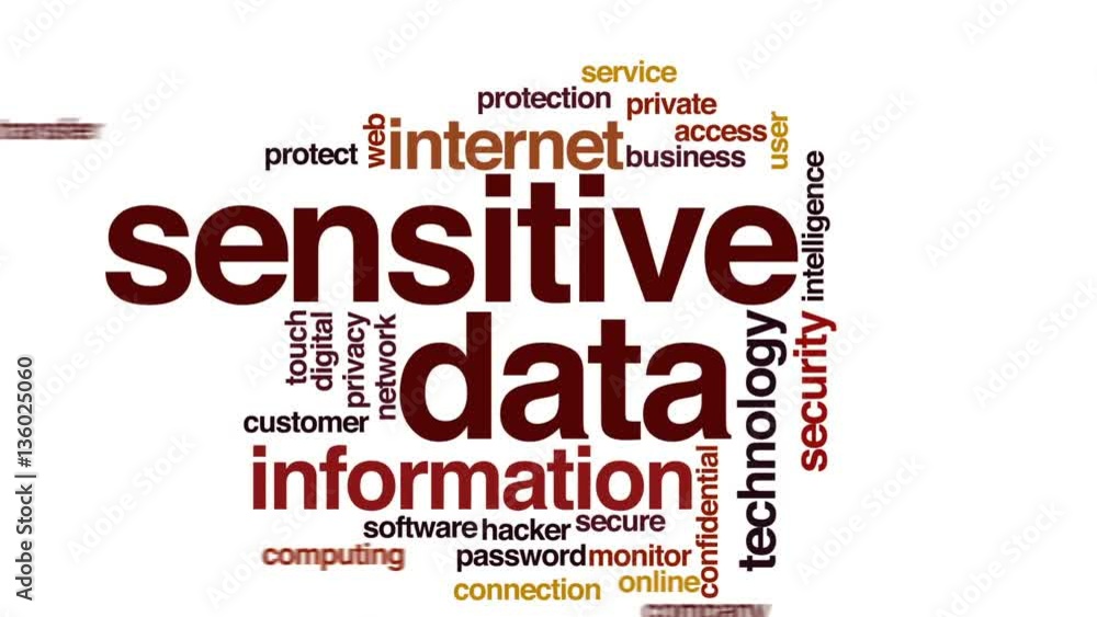 Poster sensitive data animated word cloud, text design animation.