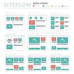 Website Wireframe Layouts UI Kits for Site map and Ux Design