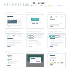 Website Wireframe Layouts UI Kits for Site map and Ux Design