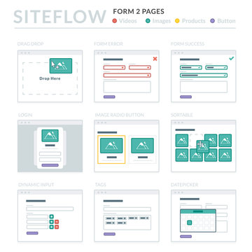 Website Wireframe Layouts UI Kits for Site map and Ux Design