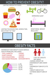 Obesity infographics. Cector illustration.