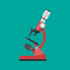 Red microscope isolated on green