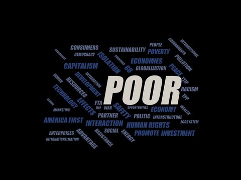 poor - word cloud wordcloud - terms from the globalization, economy and policy environment