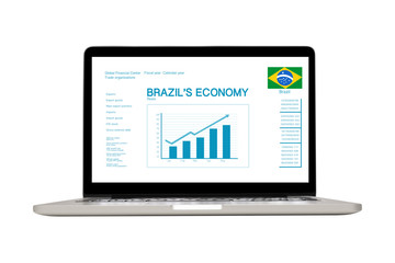 Isolated responsive device showing state of Brazilian economy