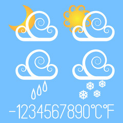 Fancy weather icons.