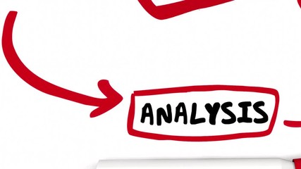 Project Management Diagram Process Workflow 3d Animation