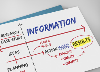 Target Achievement Goals Strategy Concept