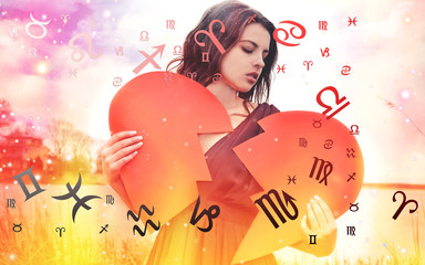 Astrology, twelve zodiac signs