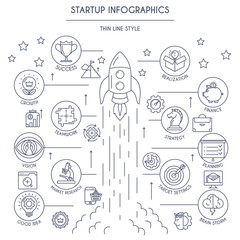Startup Infographics in Thin Line Style