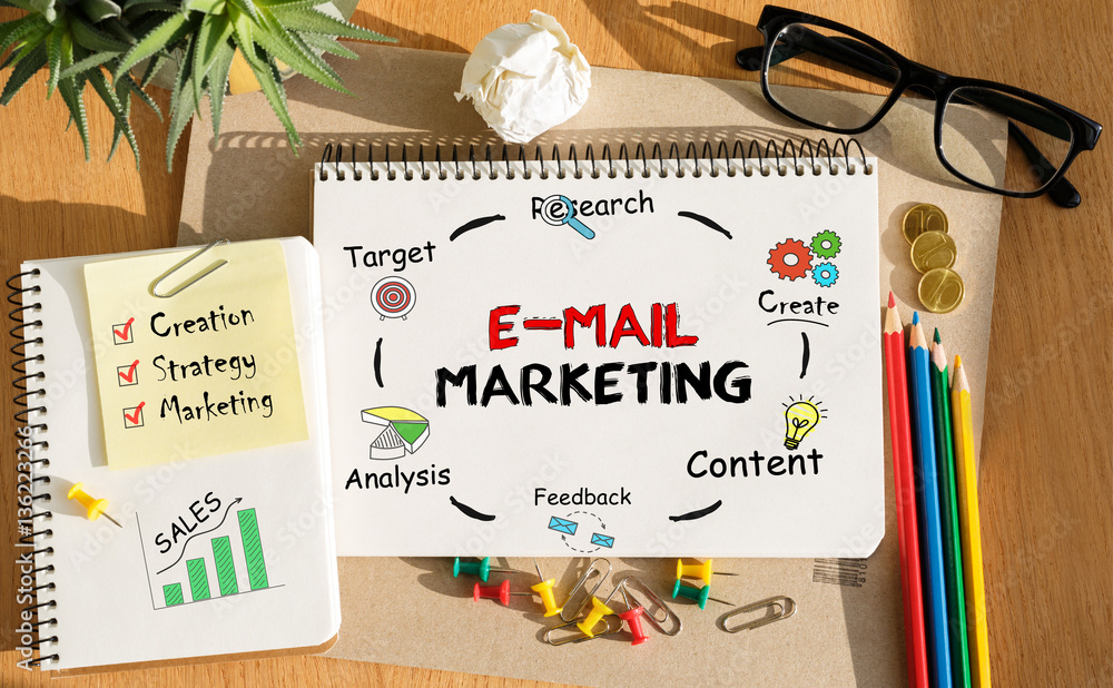 Poster notebook with toolls and notes about e-mail marketing,concept