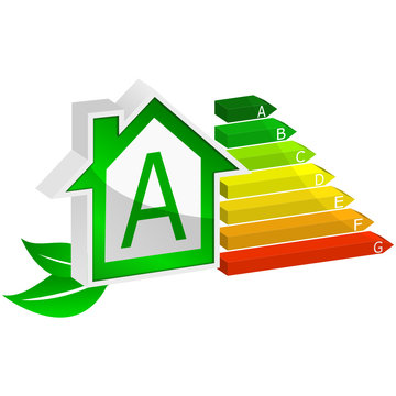 Maison &eacute;nergie niveau A avec niveau dpe