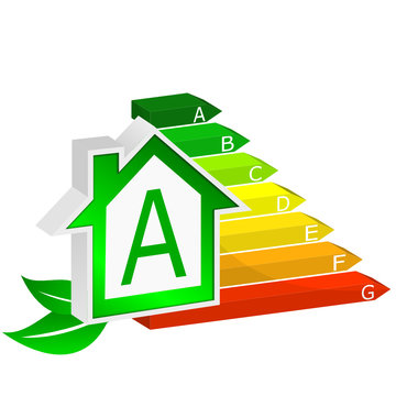 Maison &eacute;nergie niveau A avec niveau dpe