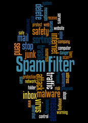Spam Filter, word cloud concept 3