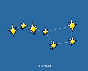 Ursa Major constellation vector illustration.