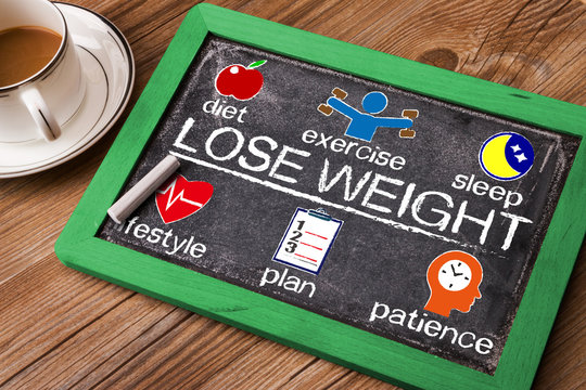 lose weight concept diagram with related elements on blackboard