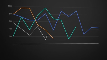 Line graph forms data distribution as it summarizes generic performance. Designers can use almost any data message they choose.. - Powered by Adobe